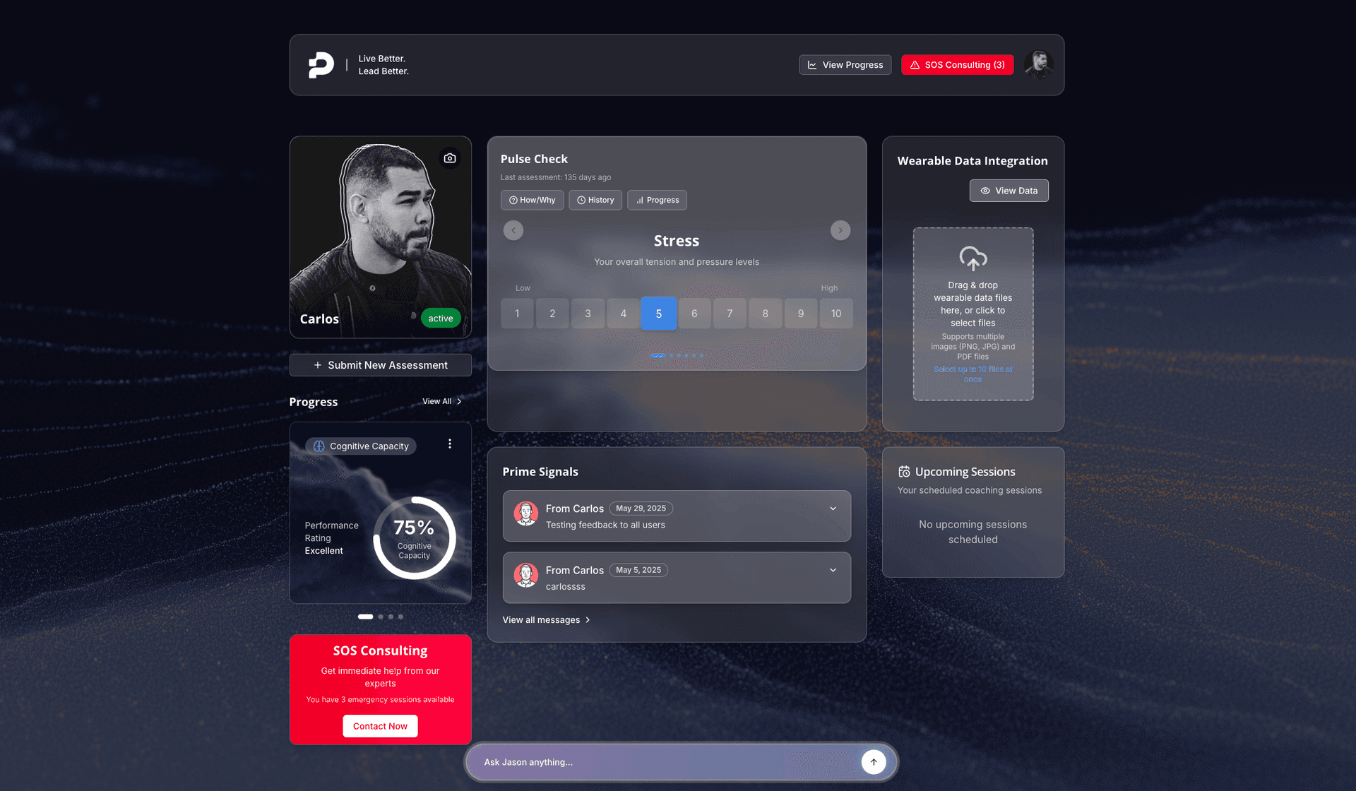 Prime Performance Labs